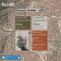 Arranquen els premis RUMB