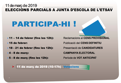 Eleccions de renovació parcial de Junta d’Escola de l’ETSAV - 11 de març de 2019