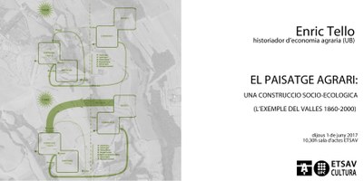 Conferència d'Enric Tello «El paisatge agrari: una construcció socio-ecològica»
