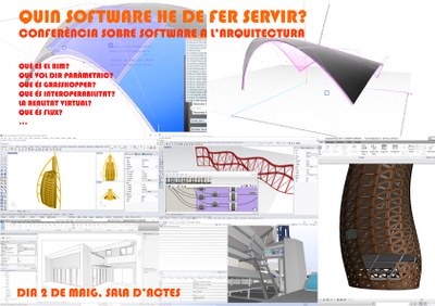 Xerrada sobre softwares en l'arquitectura