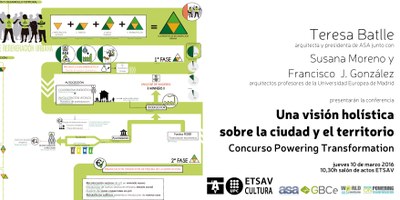 Conferència "Una visión holística sobre la ciudad y el territorio"