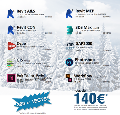 Cartell Cursets Hivern 2019.png